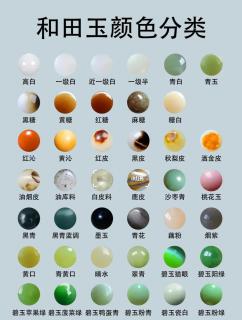 和田玉颜色辨别指南